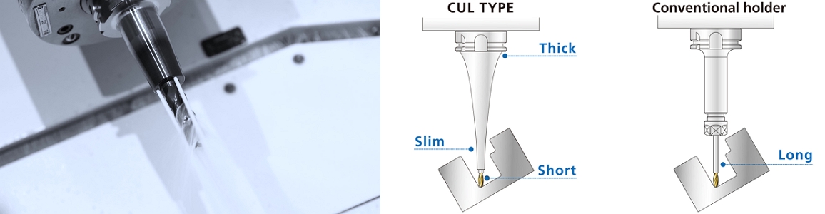 proimages/knowledge-article/How_to_Choose_the_Right_Tool_Holder_for_Machining-2-en.jpg