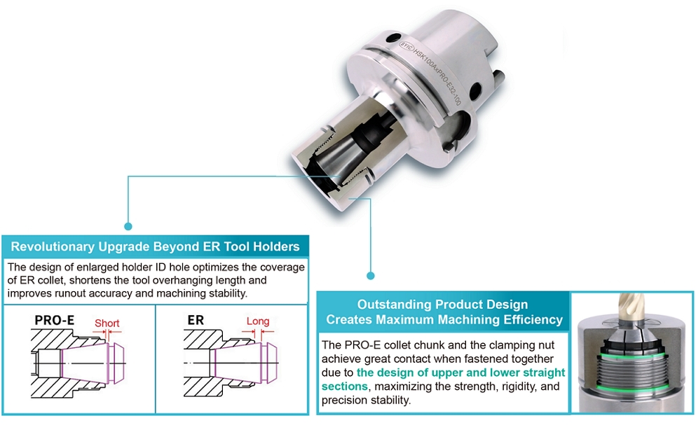 proimages/knowledge-article/How_to_Choose_the_Right_Tool_Holder_for_Machining-6-en-.jpg