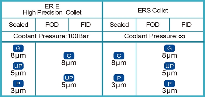 proimages/knowledge-article/Various_Coolant_Applications-en-1-1.jpg