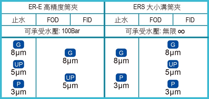 proimages/knowledge-article/Various_Coolant_Applications-zh-1.jpg